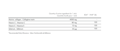 The Collagen Intense Stick - Image 2